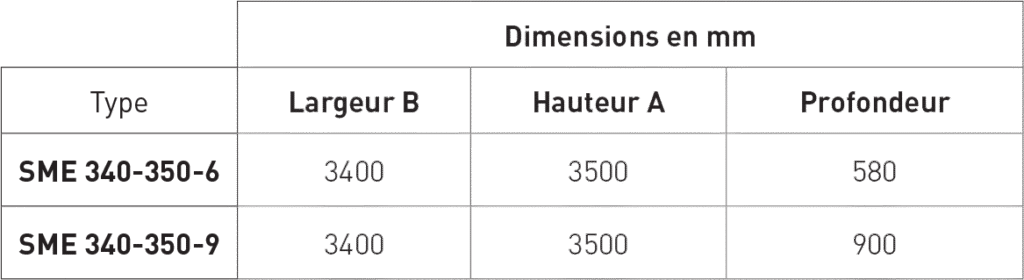 SAS Mousse : Tableau de dimensions